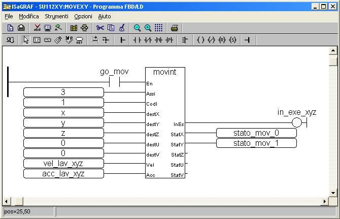 programming languages arteco plc programming languages